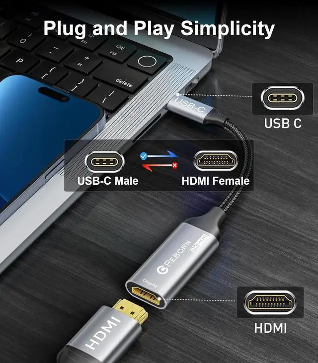 Alt view image 4 of 7 - USB-C to HDMI 2.1 Adapter 8K@60Hz Type C to HDMI Converter 4K@144Hz [Thunderbolt 3/4 Compatible] - Supports 48Gbps Adapter HDMI for MacBook Pro/Air iPad Other USB-C Laptops