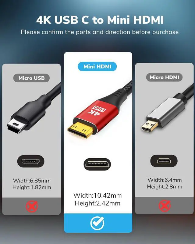 Alt view image 7 of 7 - 4K USB C to Mini HDMI Cable 3FT Supports 4K@60Hz 2K@120Hz High Speed Type-C to Mini HDMI Uni-Directional Cord for Steam Deck ROG Ally Laptop MacBook KYY ARZOPA MNN Portable Monitor