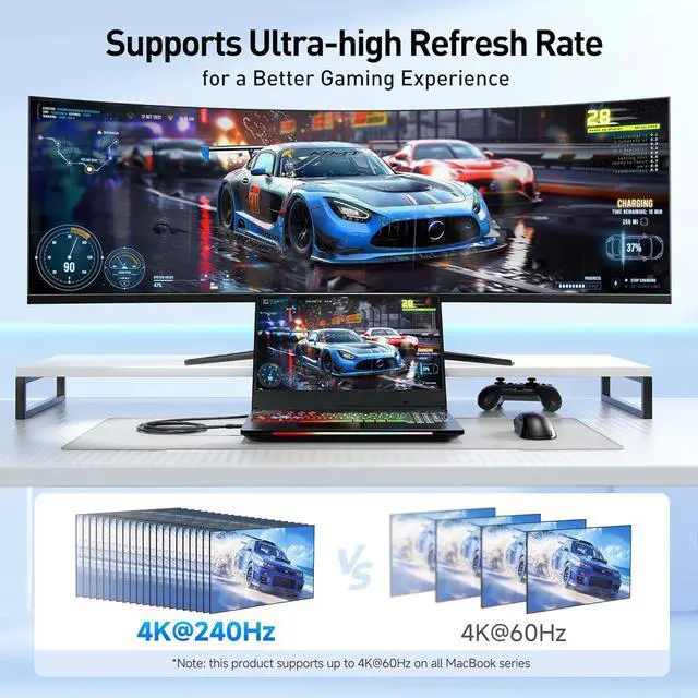Alt view image 4 of 7 - Unidirectional USB C to HDMI 2.1 Cable - 6ft Support 4K@240Hz and 8K@60Hz HDR - Thunderbolt 4 Thunderbolt 5 USB 4 Compatible with MacBook Pro XPS ThinkPad - Max 4K 60Hz on macOS