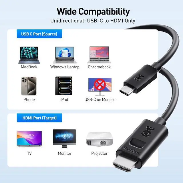 Alt view image 6 of 7 - Unidirectional USB C to HDMI 2.1 Cable - 6ft Support 4K@240Hz and 8K@60Hz HDR - Thunderbolt 4 Thunderbolt 5 USB 4 Compatible with MacBook Pro XPS ThinkPad - Max 4K 60Hz on macOS