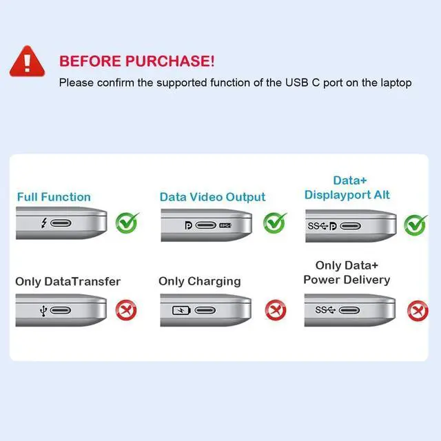 Alt view image 2 of 7 - USB C to Dual HDMI Adapter 4K@60Hz Type C to HDMI Splitter for Dual Monitors USB C to Dual HDMI Hub Extended Display for MacBook Air/Pro  XPS HP Surface Chromebook