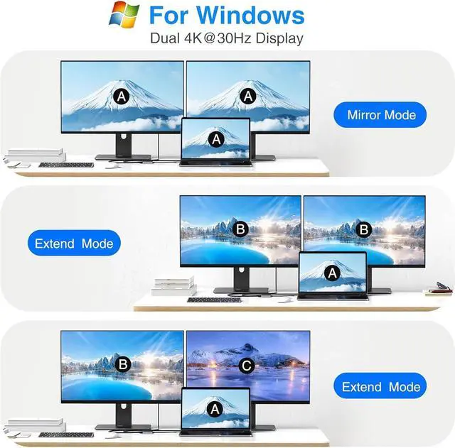 Alt view image 3 of 7 - USB C to Dual HDMI Adapter 4K@60Hz Type C to HDMI Splitter for Dual Monitors USB C to Dual HDMI Hub Extended Display for MacBook Air/Pro  XPS HP Surface Chromebook
