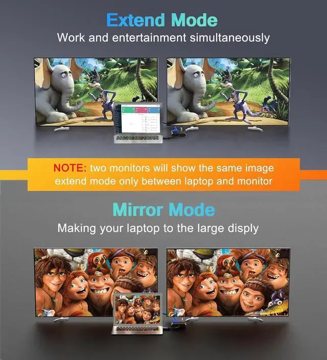 Alt view image 4 of 7 - VIENON USB C to HDMI VGA Adapter for Dual Monitor 4 in 1 USB C Hub with 4K HDMI 1080P VGA USB 3.0 5Gbps 100W PD Compatible for MacBook Air/Pro  XPS Surface iMac More