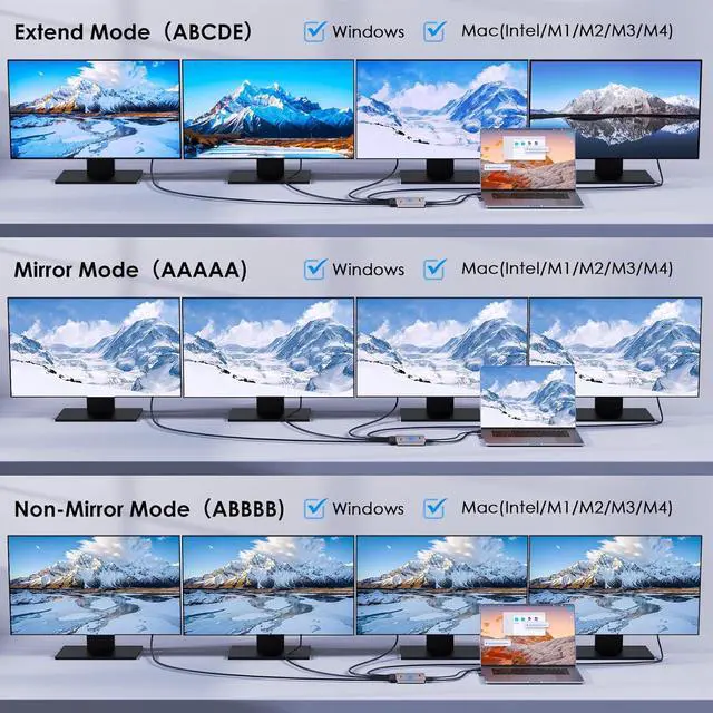 Alt view image 3 of 7 - USB C to Quad HDMI 4K Adapter Universal USB A to HDMI Docking Dual Triple Display Station for Windows Mac M1/M2/M3/M4 Thunderbolt USB-C Laptops