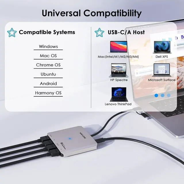 Alt view image 4 of 7 - USB C to Quad HDMI 4K Adapter Universal USB A to HDMI Docking Dual Triple Display Station for Windows Mac M1/M2/M3/M4 Thunderbolt USB-C Laptops