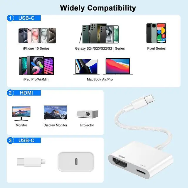 Alt view image 5 of 7 - [MFi Certified] USB C to HDMI Adapter for iPhone 16 to TV USB Type C Digital AV Adapter 4K Sync Screen Woven Cable for iPhone 16/16 Plus/16 Pro/16 Pro Max/15/15 Pro Max to HDTV Projector Monitor