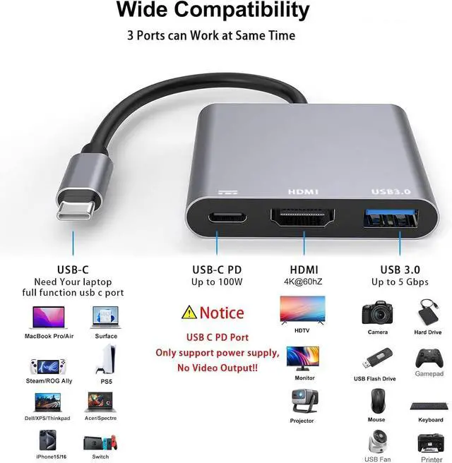 Alt view image 7 of 7 - USB C to HDMI Adapter for iPhone 15/16 to TV 4K@60Hz USB-C Digital AV Multiport Adapter with PD 100W & USB3.1 MFi Certified Type C to HDMI Dongle for iPad Pro MacBook Air/Pro (Grey)