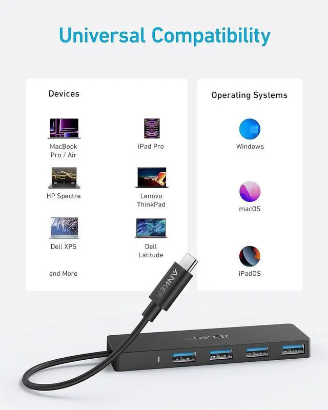 Alt view image 4 of 7 - 4-Port USB 3.0 Hub with 5Gbps Data Transfer Ultra-Slim Data USB C Hub [Charging Not Supported] for MacBook iMac Surface Mobile HDD and More (USB-C 0.7 ft)