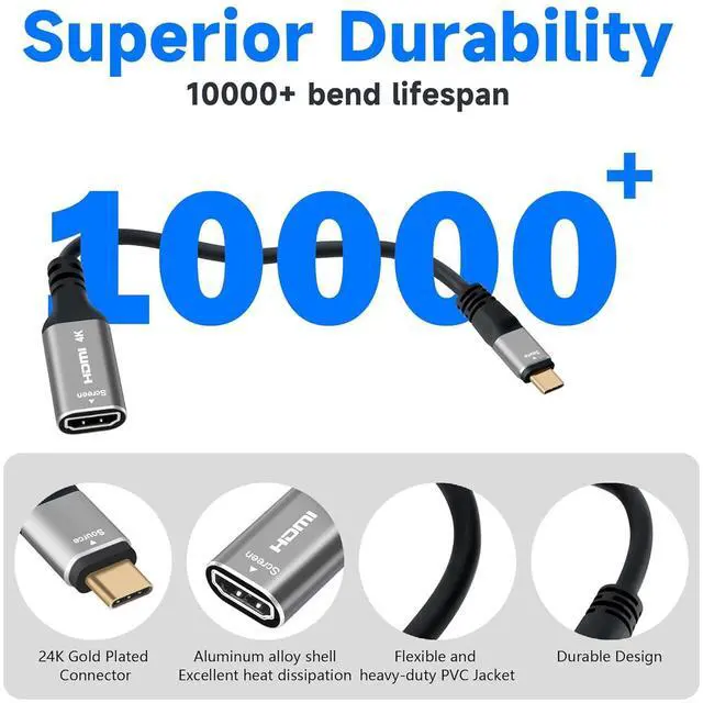 Alt view image 2 of 6 - 4K USB C to HDMI Adapter 10 Pack Type-C Male (Source) to HDMI Female (Screen) Converter Connector [Thunderbolt 3/4 Compatible] for iPhone16 Series MacBook Pro Air iPad Pro Galaxy 24-0.6 Feet