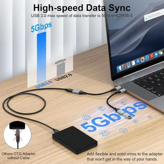 Alt view image 3 of 7 - USB C to USB Adapter - 5Gbps OTG Adapter USB3.0 for Android - USBA Female to USBC Male Adapter Dongle Type C OTG Cable Converter Support Camera Card Reader USB Flash Drive External/MIDI Keyboard