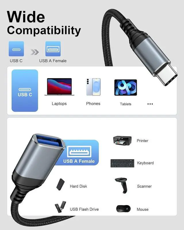 Alt view image 7 of 7 - USB C to USB 3.0 Adapter [2 Pack] Type C Male to USB A Female OTG Adapter for MacBook Pro/Air iPad Pro iPhone 16/16 Pro/15 Galaxy S25/S24/S23/S22 USB-C Laptop Tablet and Phone(Black)