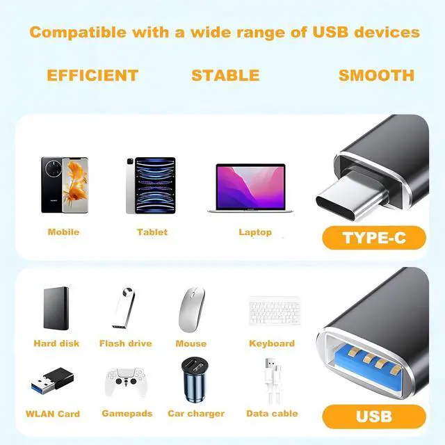 Alt view image 2 of 7 - USB C to USB Adapter USB C Male to USB 3.0 Female Adapter Thunderbolt 3 OTG Converter Compatible with MacBook Pro MacBook iPad/ Galaxy S20-S23 /  XPS and More USB Devices