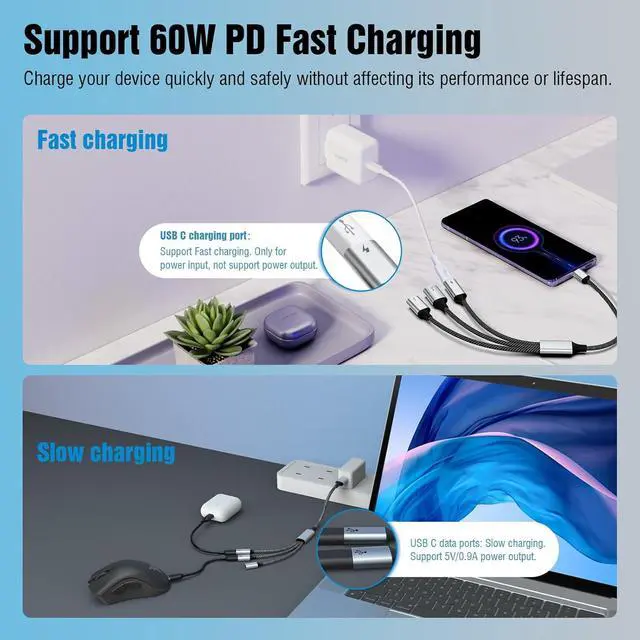 Alt view image 2 of 7 - USB C Splitter Cable USB C Male to 3 USB C Female Adapter with Fast Charging Data Transfer 3 in 1 OTG Type C Cord Converter for iPhone 15/15 Pro/15 Pro Max/15 Plus iPad Pro/Air Mac