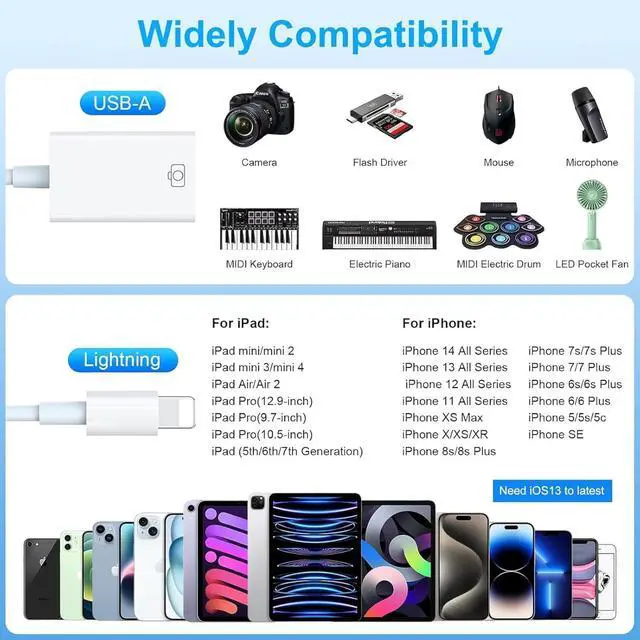 Alt view image 6 of 7 - MFi Certified Lightning to USB Camera Adapter Compatible with iPhone iPad Lightning Male to USB Female OTG Data Sync Cable Converter for Camera Flash Drive Card Reader MIDI Keyboard Mouse