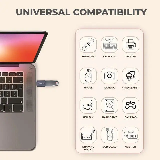 Alt view image 6 of 6 - USB Type-C OTG Adapter (Male to Female) USB-C OTG Cable (Male to Female)