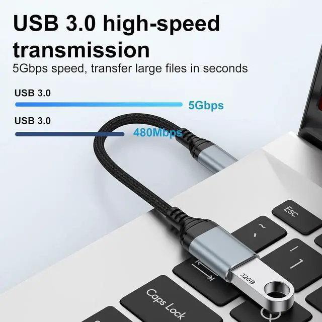 Alt view image 2 of 7 - USB C to USB Adapter for iPhone 16 Pro Max 16 Plus 16e 15  Galaxy S25 S24 2 Pack USB 3.0 OTG Cable Converter Type C Male to USB A Female Camera Adapter for Card Reader Flash Drive MIDI Keyboard