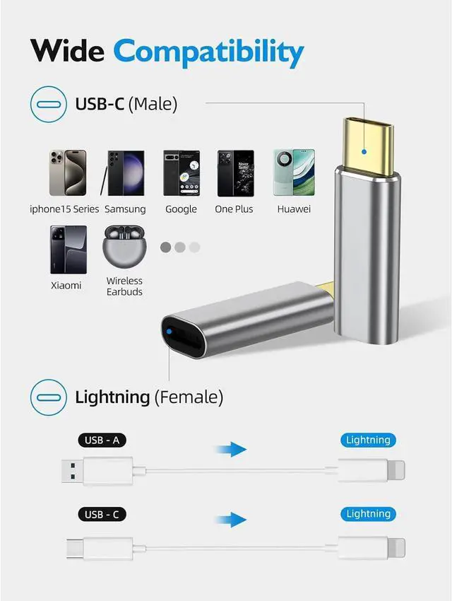 Alt view image 2 of 7 - Lightning to USB C Adapter 2Pack- Support Fast Charging Data Transfer OTG - USB Type C Adapter Compatible with iPhone 16 15 Plus Pro Max AirPods 4 Pro 2 Galaxy S24 Pixel 9 Pura70 Pro
