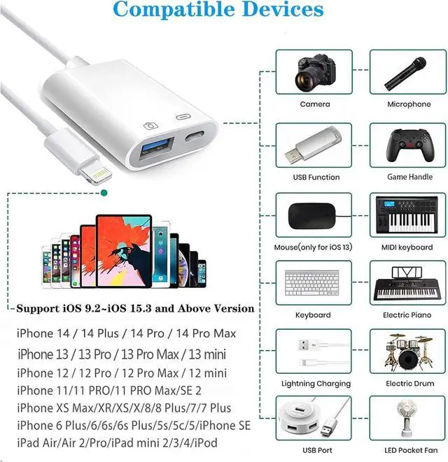 Alt view image 7 of 7 - Lightning to USB Camera Adapter with Charging Port  MFi Certified OTG Dongle for iPhone 14 13 12 11 X XS XR 8 iPad to USB Flash Drive Card Reader Keyboard Mouse Piano