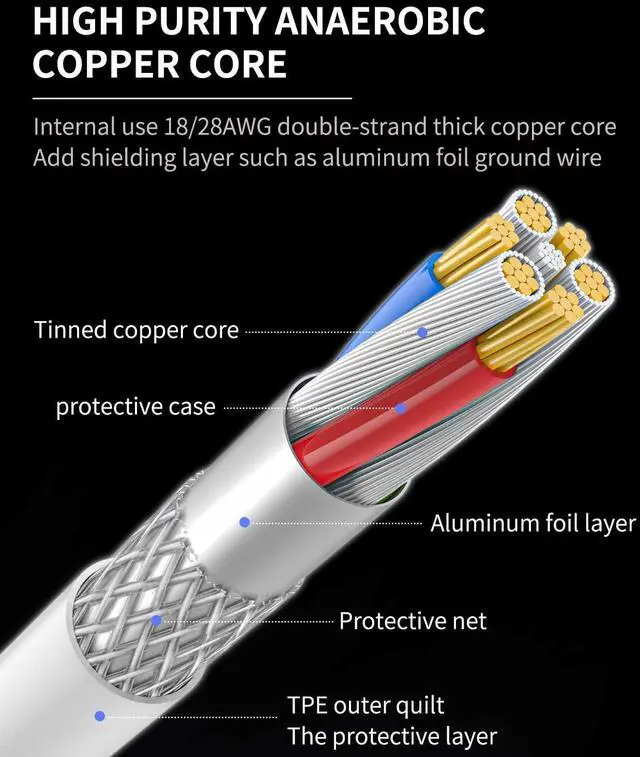 Alt view image 3 of 7 - 3.5mm Headphone to Lightning Jack USB Charger AUX 3in1 Cable Dongle Iphone Audio OTG Adapter for  14 13 12 11 Pro Max Xr X 8 7 Plus Ipad Camera Mouse Keyboard Memory Stick Flash Drive Card Reader