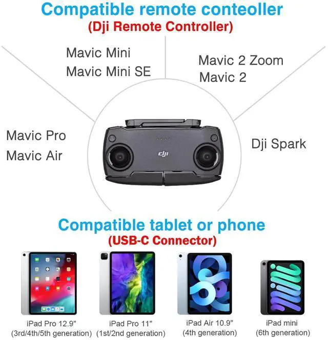 Alt view image 4 of 7 - 0.5FT Micro to USB C Remote Controller Cable for iPhone 15 Pro/16 DJI Mavic Mini Mini SE 2 Pro/Zoom Air/Pro Spark Drone to Tablet OTG Data Cord Accessories (USB C Connector)