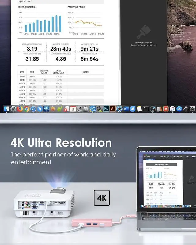 Alt view image 3 of 7 - LENTION USB C Hub with Gigabit Ethernet Adapter, 4K HDMI, 3 USB 3.0 Port for 2023-2016 MacBook Pro 13/14/15/16, New Mac Air & Surface, Chromebook, More, Stable Driver Certified (CB-C25, Rose Gold)