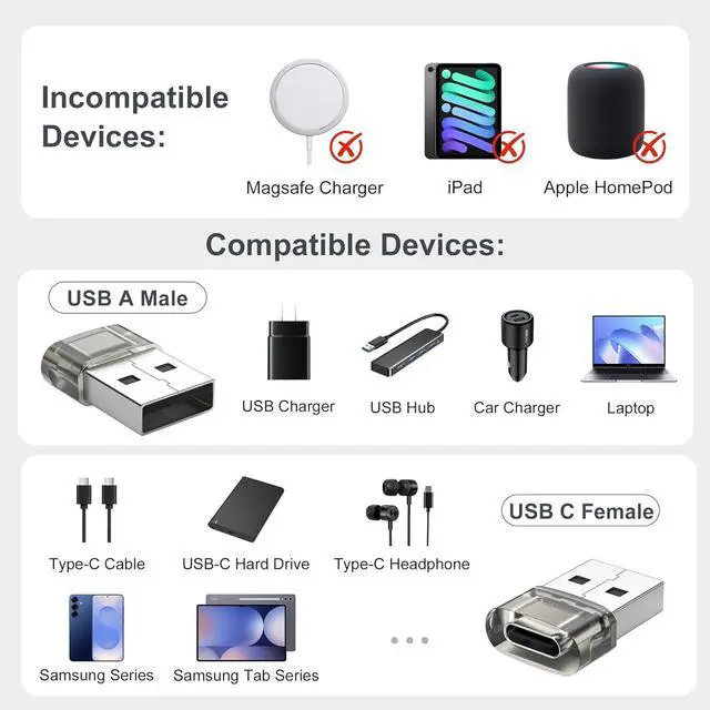 Alt view image 2 of 7 - USB to USB C Adapter for CarPlay 3Pack USBC Car Charger Type C Female to A Male Converter for  iPhone 16 16e 15 14 Pro Max Plus  S25 A55 Not for iPad/Magsafe/HomePod