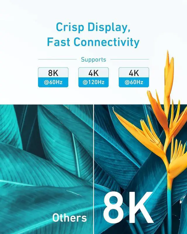 Alt view image 2 of 6 - HDMI Cable 8K@60Hz 6FT Ultra HD 4K@120Hz HDMI Cord 48 Gbps Certified Ultra High-Speed Compatible with PlayStation 5 Xbox  TVs and More
