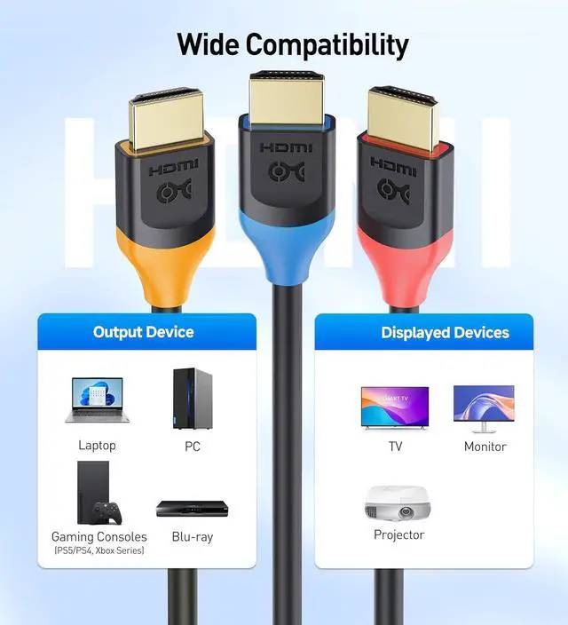 Alt view image 6 of 7 - Cable Matters [Ultra High Speed HDMI Certified] 3-Pack 48Gbps 8K HDMI Cable 6.6 ft / 2m with 8K@60Hz, 4K@240Hz and HDR Support for PS5, Xbox Series X/S, RTX3080/3090, RX 6800/6900, Apple TV