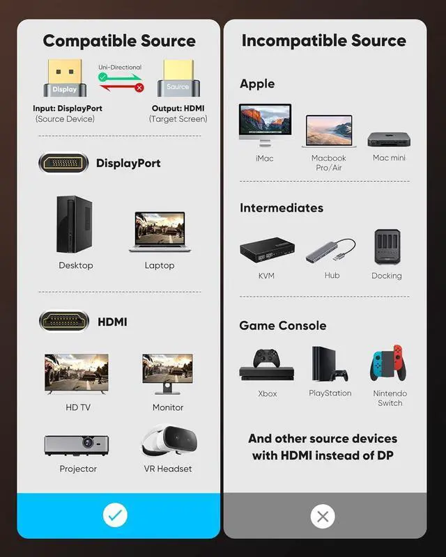 Alt view image 5 of 7 - 4K DisplayPort to HDMI Uni-Directional Only 6.6ft DP (Source) to HDMI (Display) 1.4 Cable 4K@30Hz 2K@60Hz 1080P Full HD Braided Cord for  NVIDIA AMD Monitor Projector (Grey)
