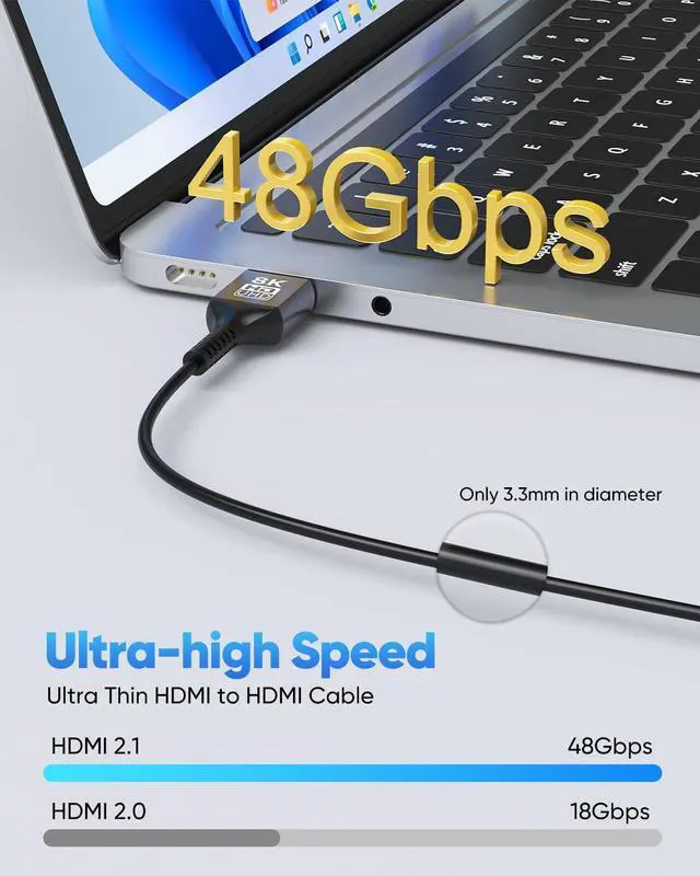 Alt view image 2 of 7 - 8K Thin HDMI Cable 1FT 2-Pack 48Gbps Ultra Slim HDMI Cable Flexible Short HDMI Cord 1 Foot (8K@60Hz 4K@120Hz eARC HDR10+ HDCP 2.3) High Speed for HDMI Switch/Camera/Blu-ray/ TV/Monitor