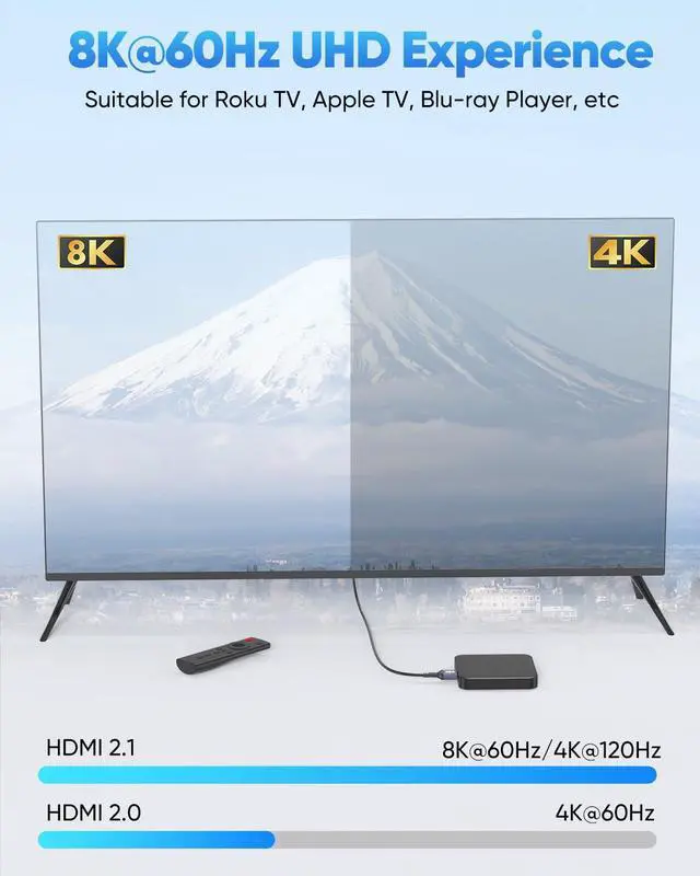 Alt view image 4 of 7 - 8K Thin HDMI Cable 1FT 2-Pack 48Gbps Ultra Slim HDMI Cable Flexible Short HDMI Cord 1 Foot (8K@60Hz 4K@120Hz eARC HDR10+ HDCP 2.3) High Speed for HDMI Switch/Camera/Blu-ray/ TV/Monitor