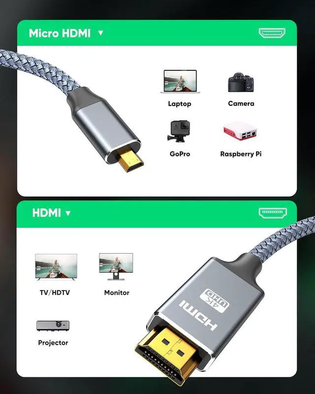 Alt view image 7 of 7 - 4K Micro HDMI to HDMI Male Cable Adapter 4K@60Hz HDR Nylon Braid Cord for GoPro Hero Zfc RPi A6000 A6300 Camera Video Capture Card Grey 6FT