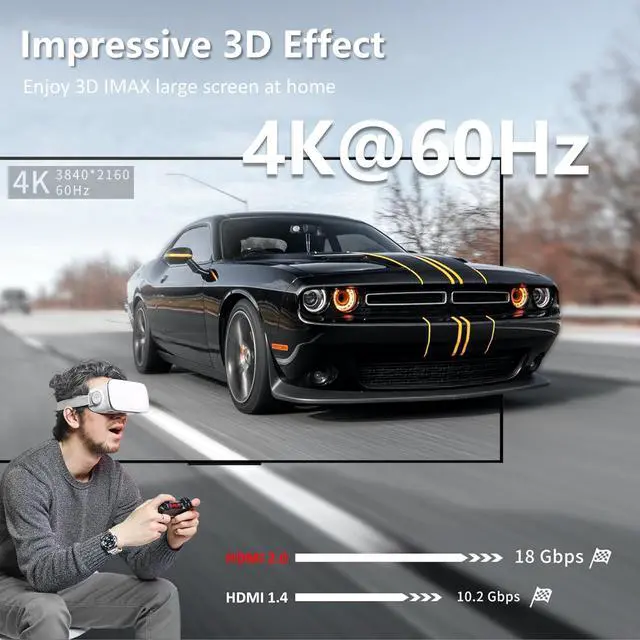 Alt view image 4 of 7 - Slim HDMI Cable 10 ft High Speed (4K@60Hz 18Gbps) HDMI 2.0 Cord Thin Low-Profile Gold-Plated Connectors - 2K HDR ARC 3D for Gaming Monitor TV X-Box PS5/4/3 (10 Feet)