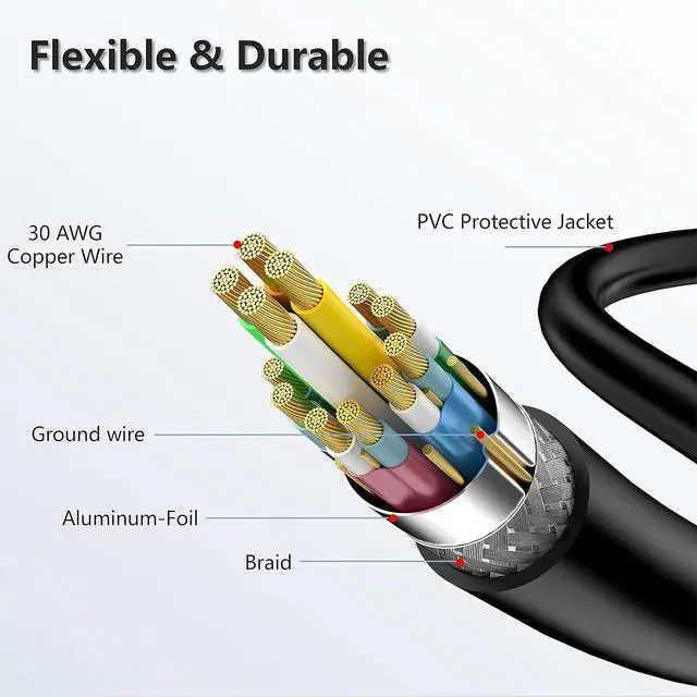 Alt view image 6 of 7 - Slim HDMI Cable 10 ft High Speed (4K@60Hz 18Gbps) HDMI 2.0 Cord Thin Low-Profile Gold-Plated Connectors - 2K HDR ARC 3D for Gaming Monitor TV X-Box PS5/4/3 (10 Feet)