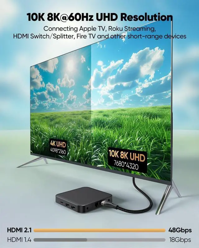 Alt view image 2 of 7 - Short HDMI Cable 2FT 2-Pack 10K 8K 4K HDMI 2.1 Cable 2 Foot 48Gbps Ultra High Speed Braided HDMI Cord 8K@60Hz 4K@120Hz eARC HDR10+ HDCP2.3 for Monitor/HDMI Switch/Camera/TV Box/HDTV