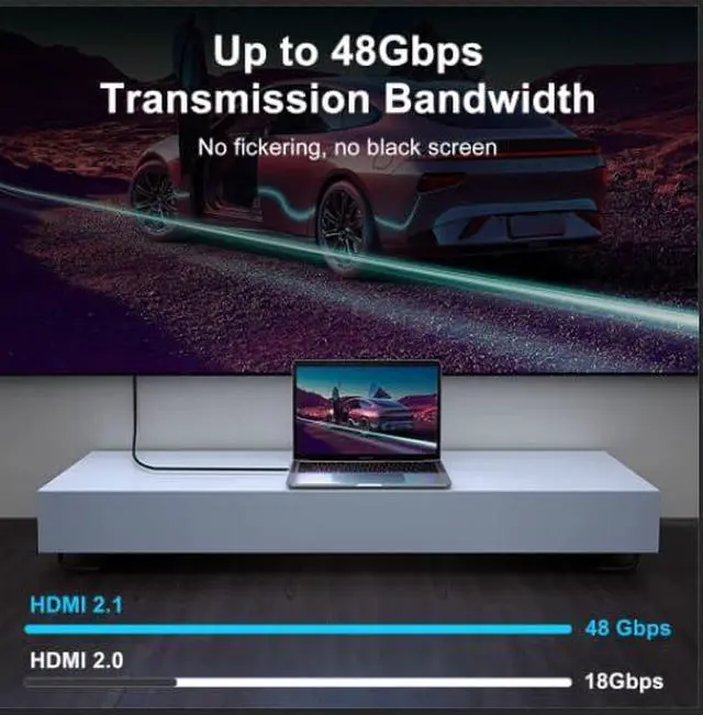 Alt view image 5 of 7 - Ultra Thin 8K HDMI 2.1 90 Degree Right Angle Cable 10FT Flexible Slim High Speed Cord Support 4K@120Hz 8K@60Hz Compatible with  TV/HDTV/PS5/Blu-ray