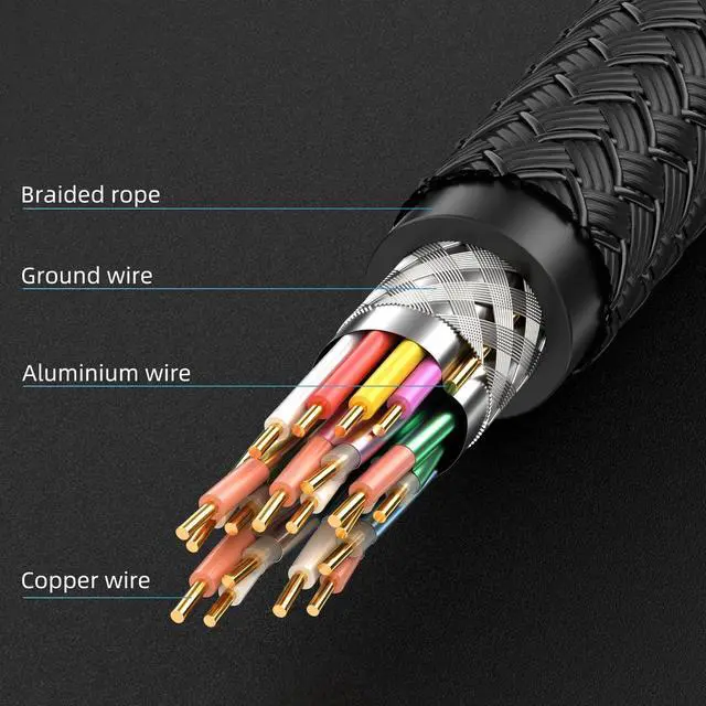 Alt view image 7 of 7 - 4K HDMI Cable 40FT Ultra High Speed Braided HDMI 2.0 Cable Support 4K@60Hz 2K@120Hz HDR 3D ARC Ethernet Audio Video Return HDMI Cord for TV Monitor Laptop PC ect