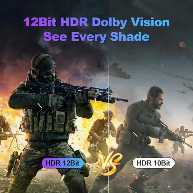 Alt view image 5 of 7 - 8K HDMI 2.1 Cable 8ft 48Gbps Ultra High Speed Braided Nylon HDMI Cord-8K@60Hz 4K@120Hz Compatible for Monitor/TV/PS5 4 3/Laptop/Xbox Series X/Projector/Blu-ray Players