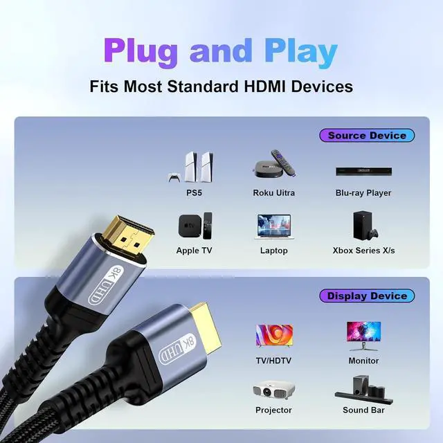 Alt view image 7 of 7 - 8K HDMI 2.1 Cable 8ft 48Gbps Ultra High Speed Braided Nylon HDMI Cord-8K@60Hz 4K@120Hz Compatible for Monitor/TV/PS5 4 3/Laptop/Xbox Series X/Projector/Blu-ray Players