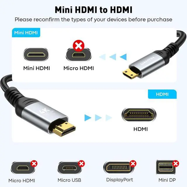 Alt view image 2 of 7 - Mini HDMI to HDMI Cable 6FT 4K 60Hz High-Speed Mini HDMI to HDMI 2.0 Braided Cord 18Gbps Compatible with Camera Camcorder Tablet and Graphics/Video Card Laptop Raspberry Pi Zero W