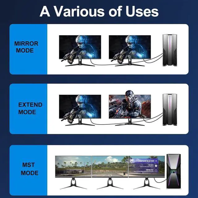 Alt view image 6 of 7 - HDMI Cable 4 FT 4-Pack 4K HDMI 2.0 Cable 4FT Shielded HDMI 2.0 CL3 Rated Cord for Smart Monitor with Streaming TV 4K 1080P@144Hz ARC & CL3 Rated | for Laptop Monitor PS5 PS4 Xbox Soundbar