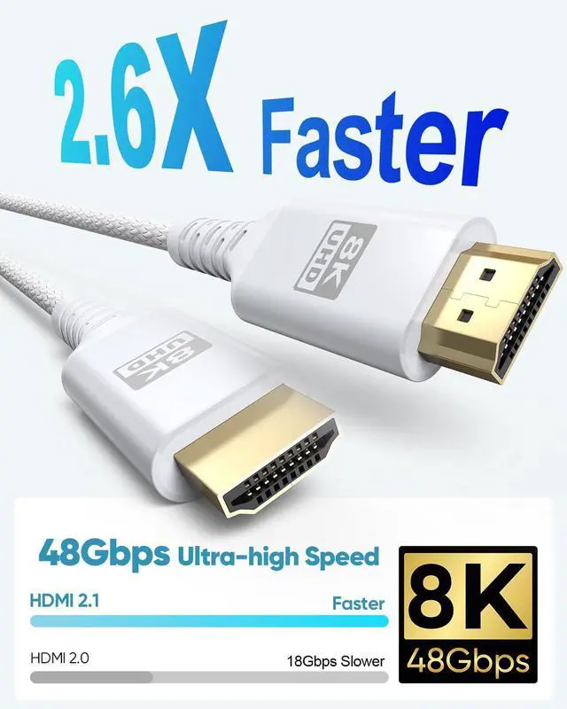 Alt view image 3 of 7 - 8K White HDMI Cable 6.6FT/2M 48Gbps Ultra High Speed HDMI 2.1 Cable eARC Braided HDMI Cord with 8K@60Hz 4K@120Hz HDR10+ Dolby 3D HDCP2.3 for Laptop/Monitor/HDTV/Soundbar/Blu-ray/PS5/Xbox