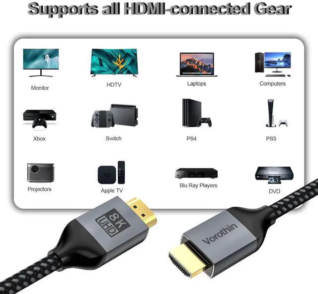 Alt view image 6 of 7 - 8K HDMI Cable 6FT 5-Pack High Speed HDMI eARC/ARC Cord 48Gbps Shielded CL3 Rated HDMI Cable 8K@60Hz 4K@144Hz/120Hz HDR10+ for TVSoundbar  Gaming Monitor Laptop Graphics Card Camera