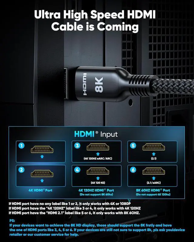 Alt view image 2 of 7 - HDMI Cable 25FT Long 8K 4K Ultra HD High Speed HDMI 2.1 Cable 48Gbps Support 4K@120Hz 8K@60Hz RTX 3090 eARC 3D-Compatible with HDTV Projector Monitor and More