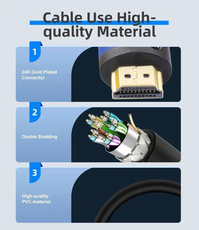 Alt view image 3 of 7 - HDMI Cable(50 Feet Blue) HDMI 2.0V Support 4K 2160P 1080P 3D Audio Return and Ethernet - 1 Pack