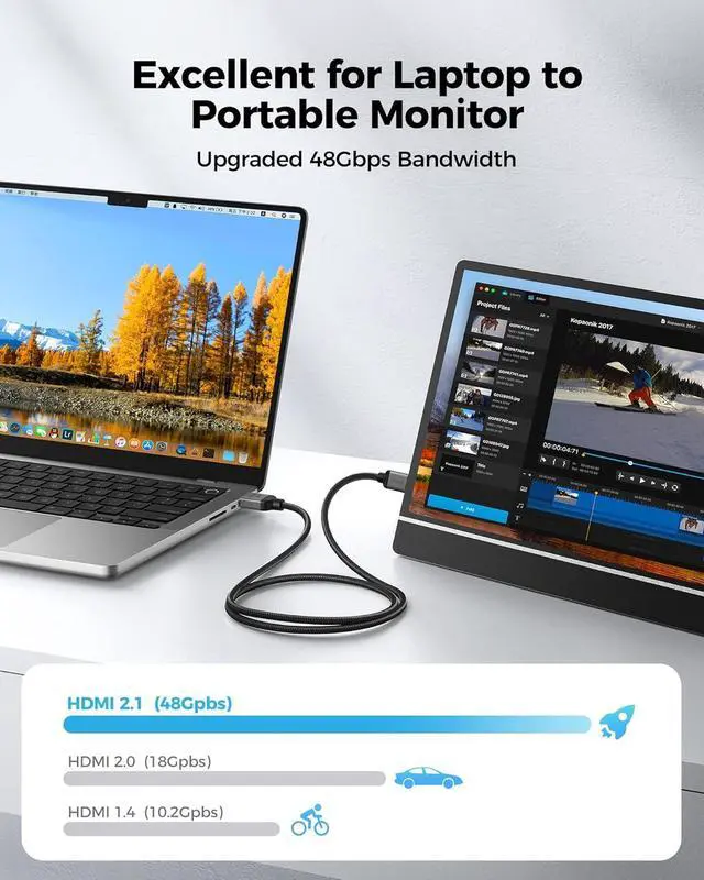 Alt view image 5 of 7 - 8K 4K Mini HDMI to HDMI Cable 6.6FT Mini HDMI 2.1 Cord [8K 60Hz 4K@240Hz 144Hz 120Hz Upgrade Braided] 48Gbps Compatible with Camera Camcorder Laptop Tablet Monitor Raspberry Pi Zero