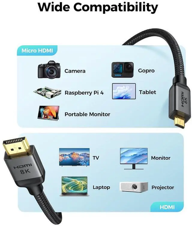 Alt view image 4 of 7 - 8K 4K Micro HDMI to HDMI Cable 6.6ft Micro HDMI 2.1 Adapter [8K@60Hz 4K@240Hz 144Hz 120Hz] 6K 5K 48Gbps HDR Compatible for  G8 G9 Camera Raspberry Pi 5 4 GoPro Hero Cam Link