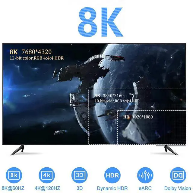Alt view image 2 of 7 - 10K 8K Short HDMI Cable 1 Foot HDMI Cable 1FT HDMI 2.1 Cord 8K@60Hz Ultra High Speed HDMI to HDMI 48Gbps (4K@120Hz 2K@144Hz eARC HDR 3D) for Laptop Monitor Switch TV PS5/PS4 Xbox