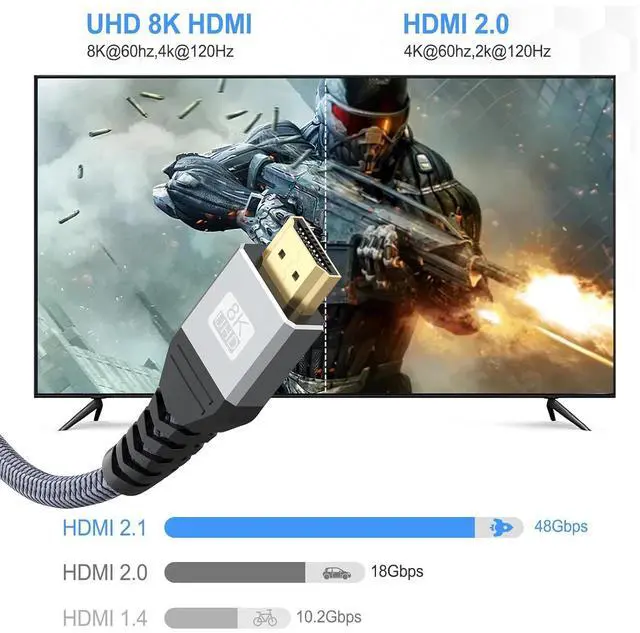 Alt view image 4 of 7 - 10K 8K Short HDMI Cable 1 Foot HDMI Cable 1FT HDMI 2.1 Cord 8K@60Hz Ultra High Speed HDMI to HDMI 48Gbps (4K@120Hz 2K@144Hz eARC HDR 3D) for Laptop Monitor Switch TV PS5/PS4 Xbox