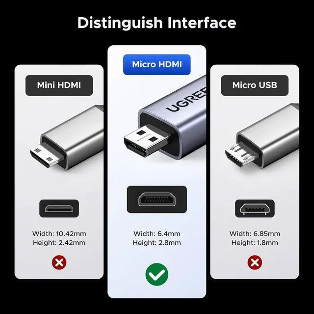 Alt view image 5 of 7 - Micro HDMI to HDMI Adapter 10K 8K@60Hz/4K@240Hz Micro HDMI Male Female Bidirectional Cable 2.1 HDR 3D Dolby VRR 48Gbps Compatible with Raspberry Pi 5/Pi 4/Camera/Portable Monitor 0.8FT